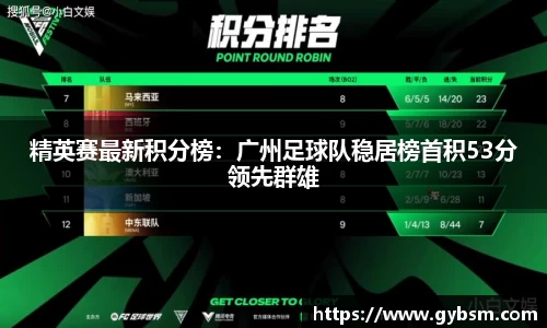 yy易游