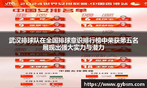 武汉排球队在全国排球意识排行榜中荣获第五名展现出强大实力与潜力