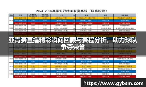 亚青赛直播精彩瞬间回顾与赛程分析，助力球队争夺荣誉