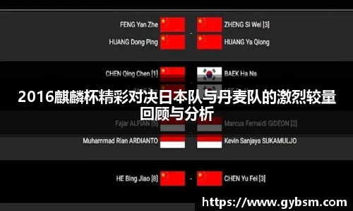2016麒麟杯精彩对决日本队与丹麦队的激烈较量回顾与分析
