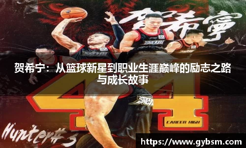 贺希宁：从篮球新星到职业生涯巅峰的励志之路与成长故事