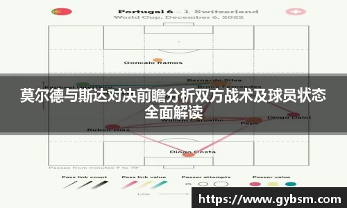 莫尔德与斯达对决前瞻分析双方战术及球员状态全面解读