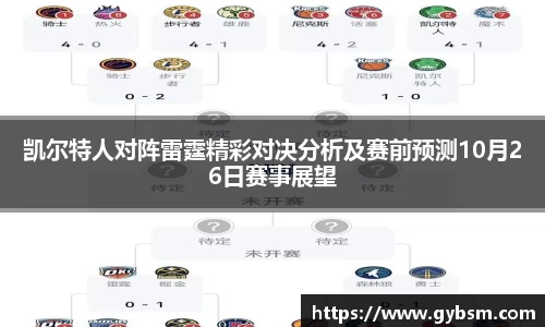 凯尔特人对阵雷霆精彩对决分析及赛前预测10月26日赛事展望