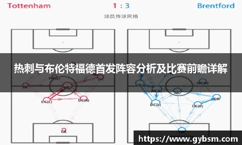 热刺与布伦特福德首发阵容分析及比赛前瞻详解