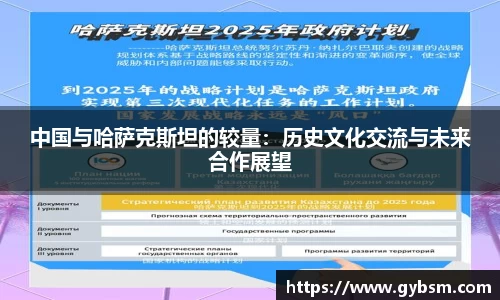 中国与哈萨克斯坦的较量：历史文化交流与未来合作展望