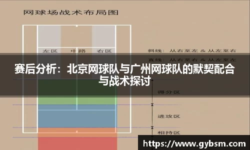 赛后分析：北京网球队与广州网球队的默契配合与战术探讨
