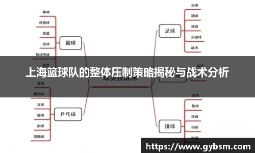 上海篮球队的整体压制策略揭秘与战术分析